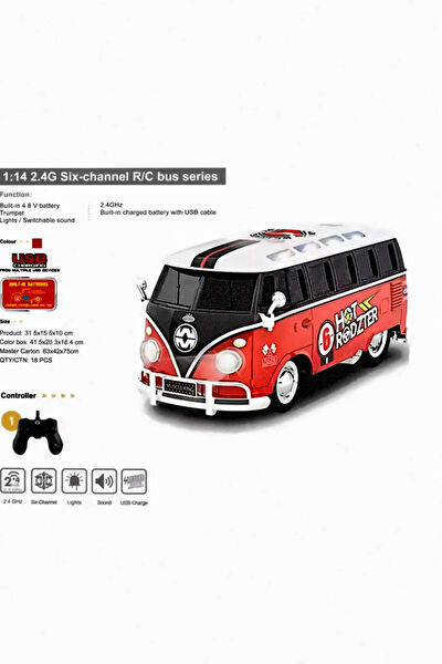 OMZ Oyuncak Otobüs, Minibüsler