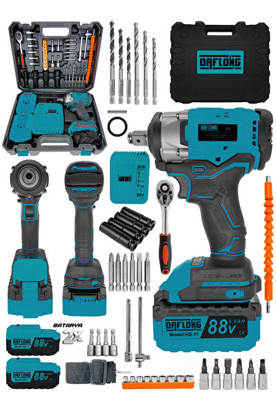 Daflong Mandren, Matkap Aparatları