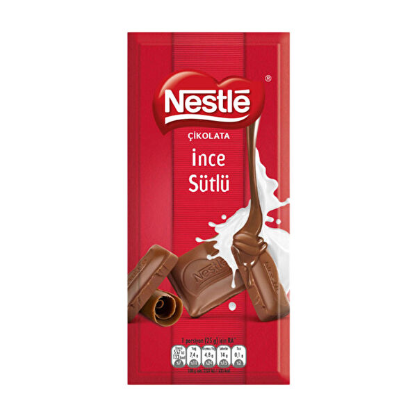 Nestle Çikolata, Gofret