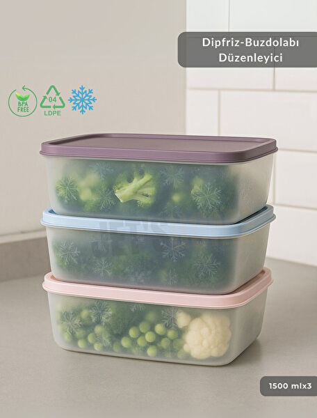 Jet's Home Saklama Kabı