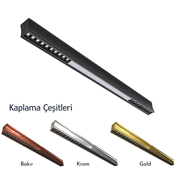 Korg Aydınlatma Armatür