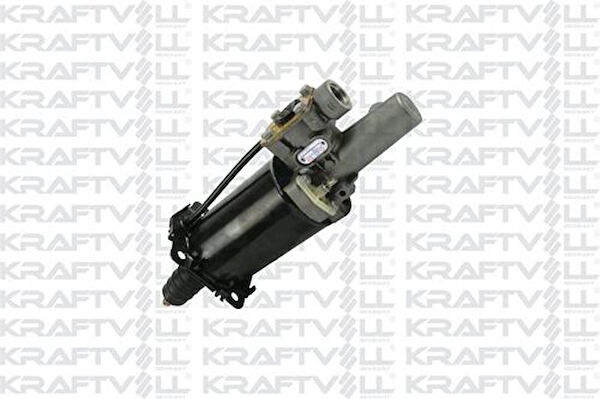 Kraftvoll Merkezler & Aksesuarlar