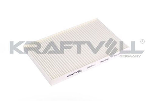 Kraftvoll Polen Filtreleri