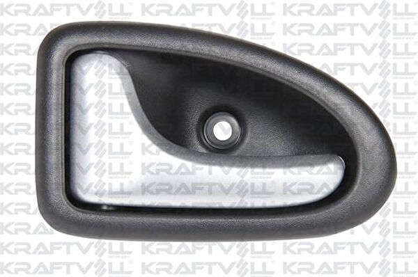 Kraftvoll Kapı Kolları