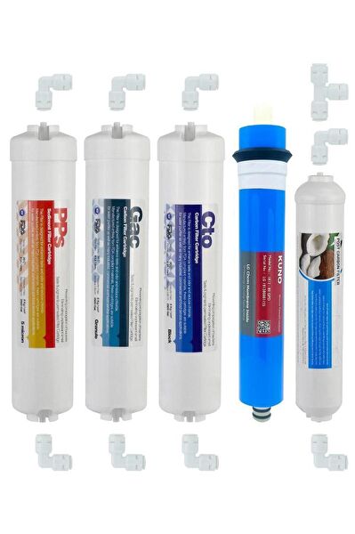 Sulook Su Arıtma Cihazı Yedek Parça, Aksesuar