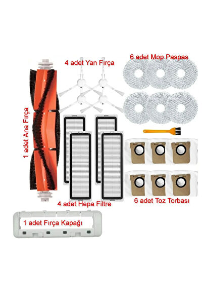 Lin Grup Süpürge Yedek Parçaları