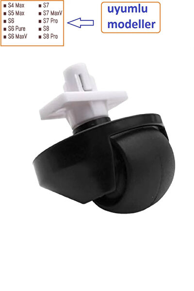 Lin Grup Süpürge Yedek Parçaları