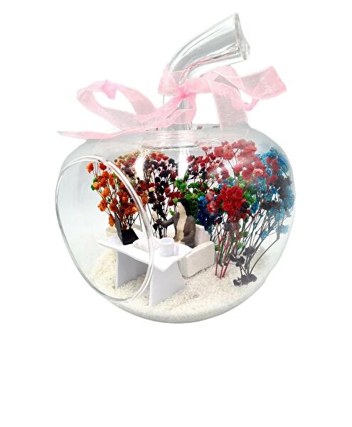 Maya Sanat Teraryum, Teraryum Aksesuarları