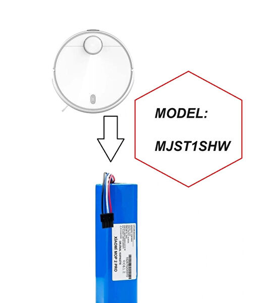 Lin Grup Süpürge Yedek Parçaları