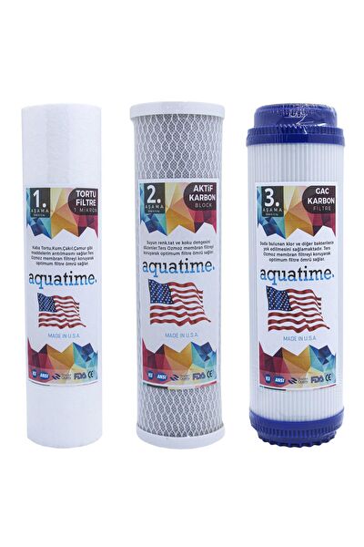 Aqua Su Arıtma Cihazı Yedek Parça, Aksesuar