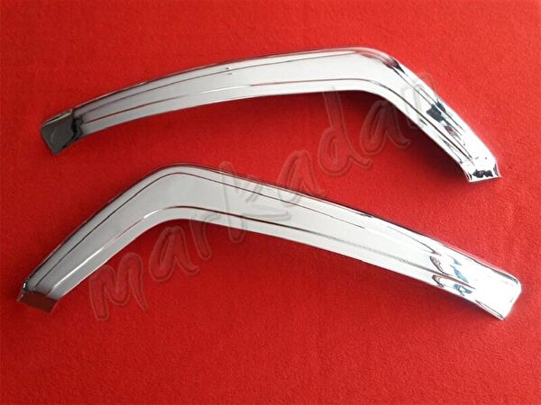 Markadan Kapı Koruyucu