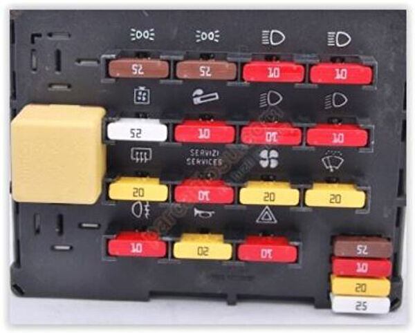 Mako Sigorta Kutuları