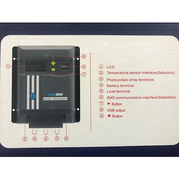 Gesper Solar Şarj Kontrol Cihazları