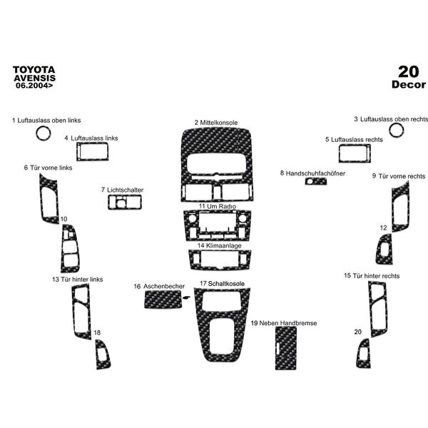 meriç cockpit design Torpido Kaplama Setleri