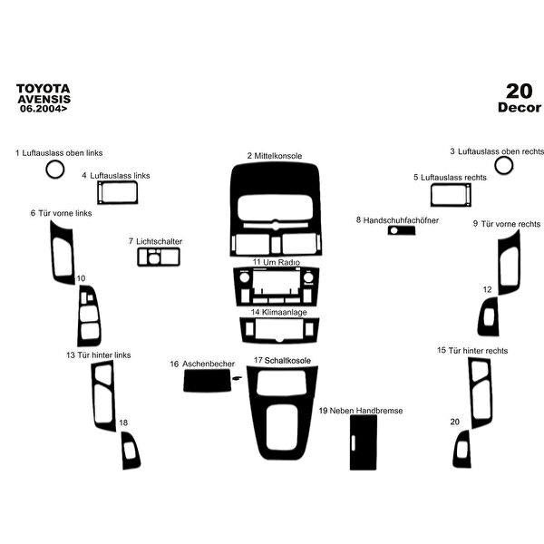 meriç cockpit design Torpido Kaplama Setleri
