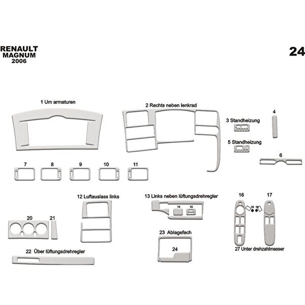 meriç cockpit design Torpido Kaplama Setleri