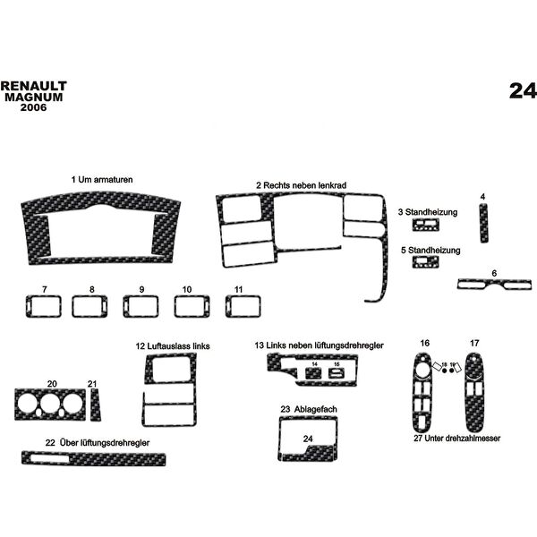 meriç cockpit design Torpido Kaplama Setleri