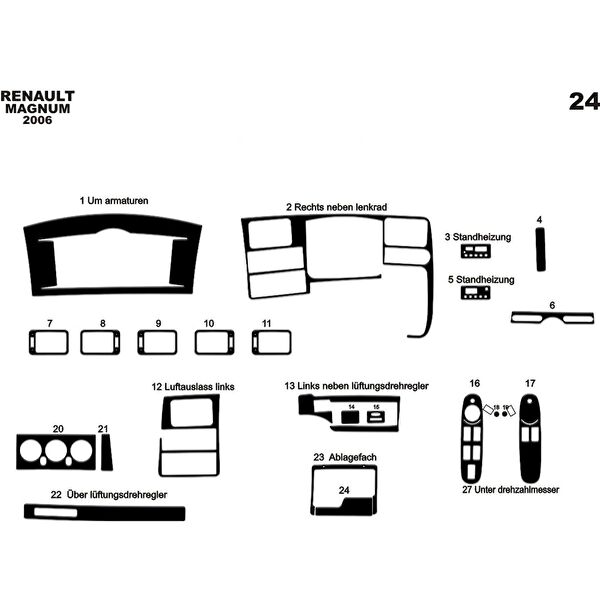 meriç cockpit design Torpido Kaplama Setleri