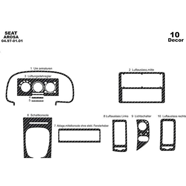 meriç cockpit design Torpido Kaplama Setleri