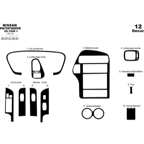 meriç cockpit design Torpido Kaplama Setleri