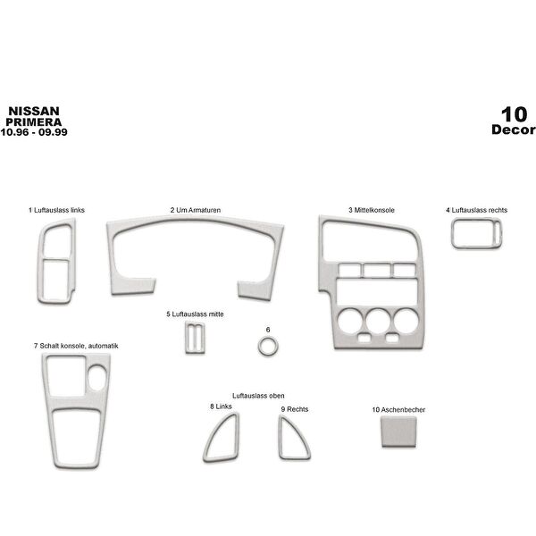 meriç cockpit design Torpido Kaplama Setleri