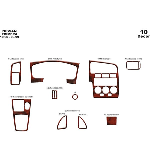 meriç cockpit design Torpido Kaplama Setleri