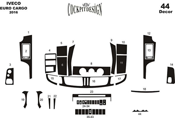 meriç cockpit design Torpido Kaplama Setleri
