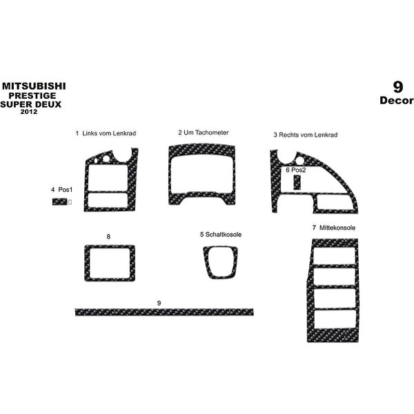 meriç cockpit design Torpido Kaplama Setleri
