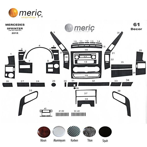 meriç cockpit design Torpido Kaplama Setleri
