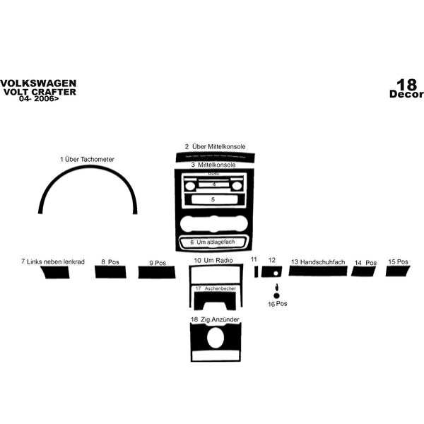 meriç cockpit design Torpido Kaplama Setleri