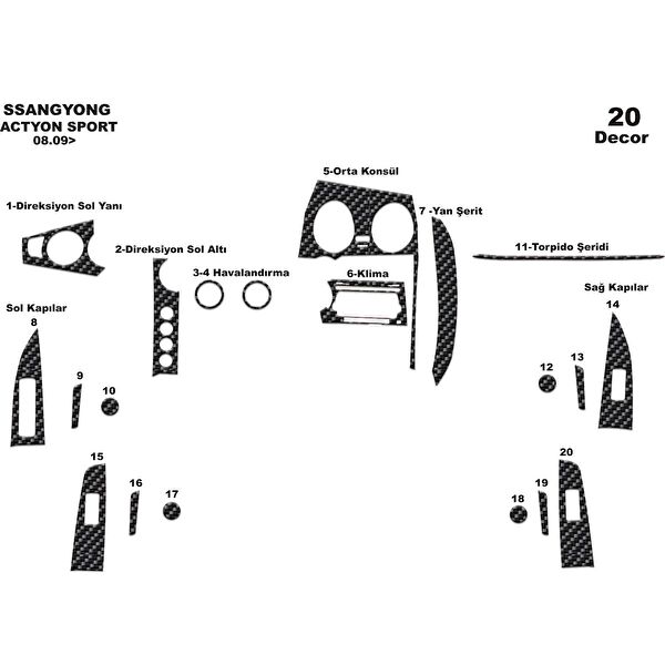 meriç cockpit design Torpido Kaplama Setleri