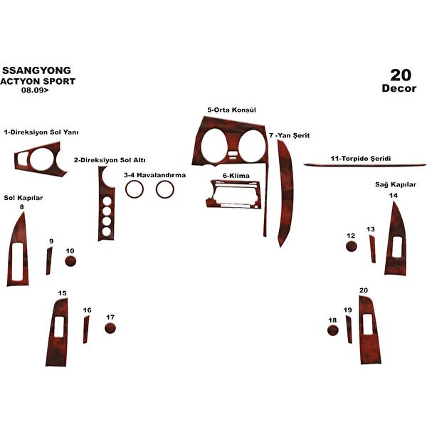 meriç cockpit design Torpido Kaplama Setleri