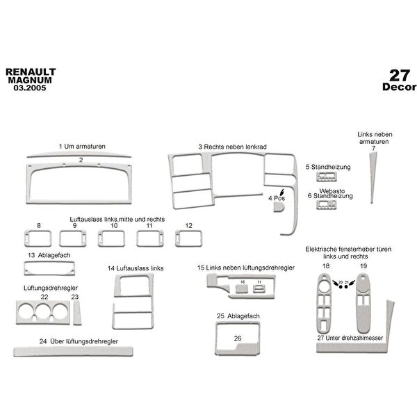 meriç cockpit design Torpido Kaplama Setleri