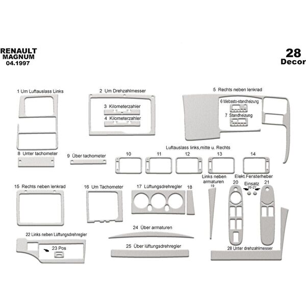 meriç cockpit design Torpido Kaplama Setleri
