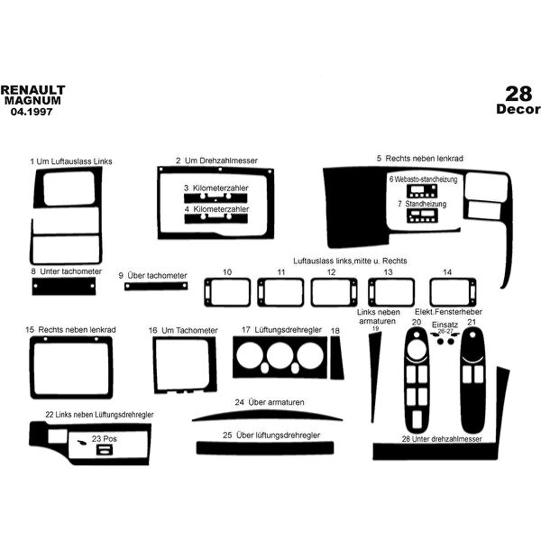 meriç cockpit design Torpido Kaplama Setleri
