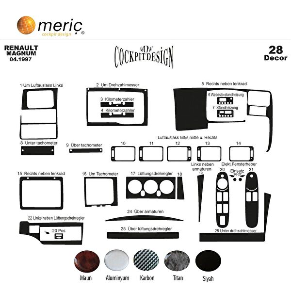 meriç cockpit design Torpido Kaplama Setleri
