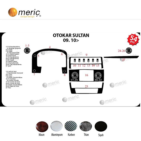 meriç cockpit design Torpido Kaplama Setleri