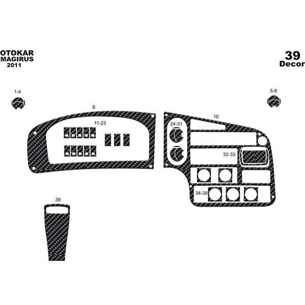 meriç cockpit design Torpido Kaplama Setleri
