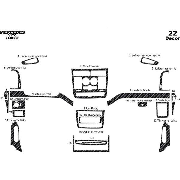 meriç cockpit design Torpido Kaplama Setleri