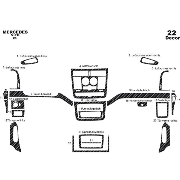 meriç cockpit design Torpido Kaplama Setleri