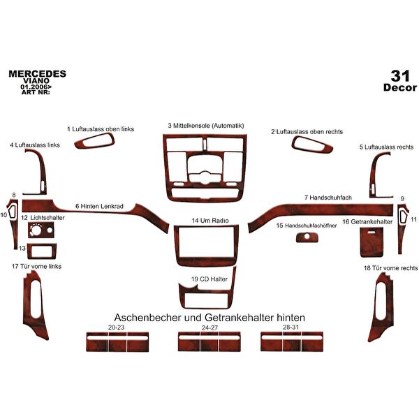 meriç cockpit design Torpido Kaplama Setleri