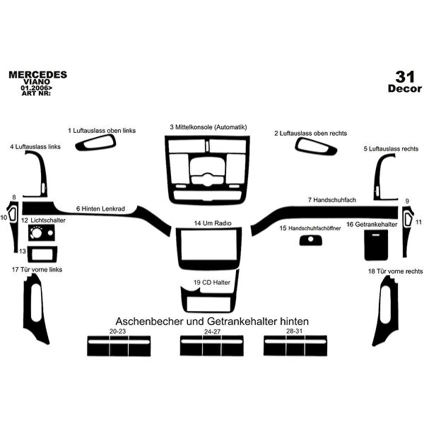 meriç cockpit design Torpido Kaplama Setleri