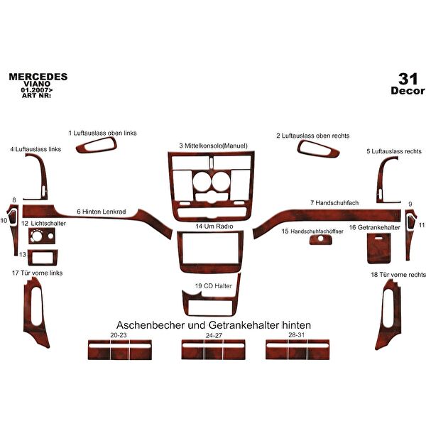 meriç cockpit design Torpido Kaplama Setleri