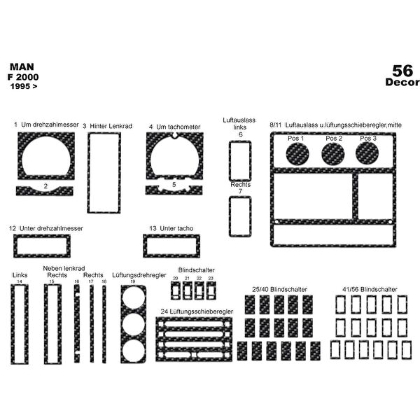 meriç cockpit design Torpido Kaplama Setleri