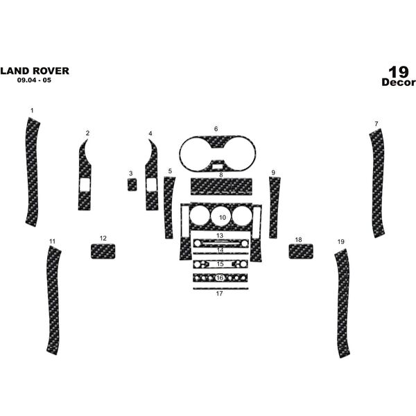 meriç cockpit design Torpido Kaplama Setleri