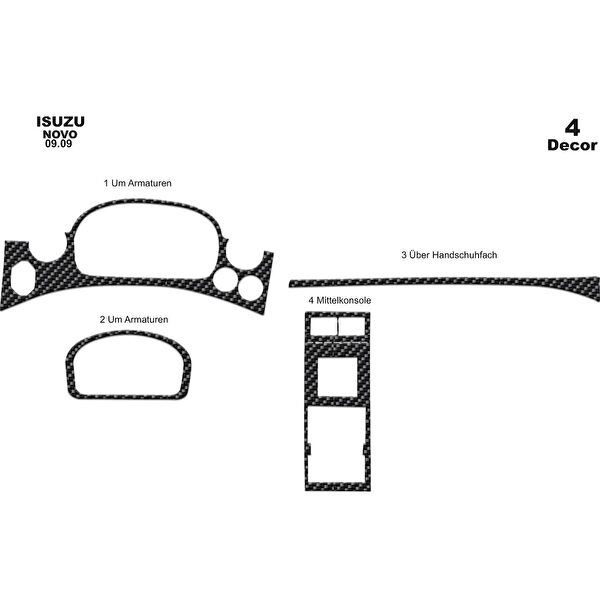 meriç cockpit design Torpido Kaplama Setleri
