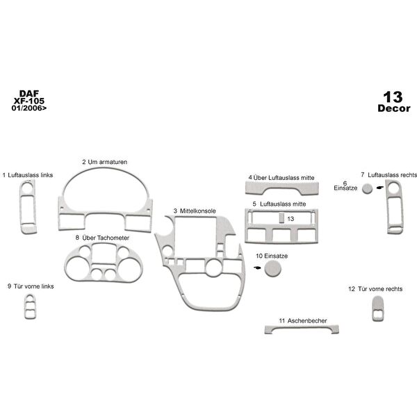 meriç cockpit design Torpido Kaplama Setleri