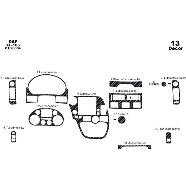 meriç cockpit design Torpido Kaplama Setleri