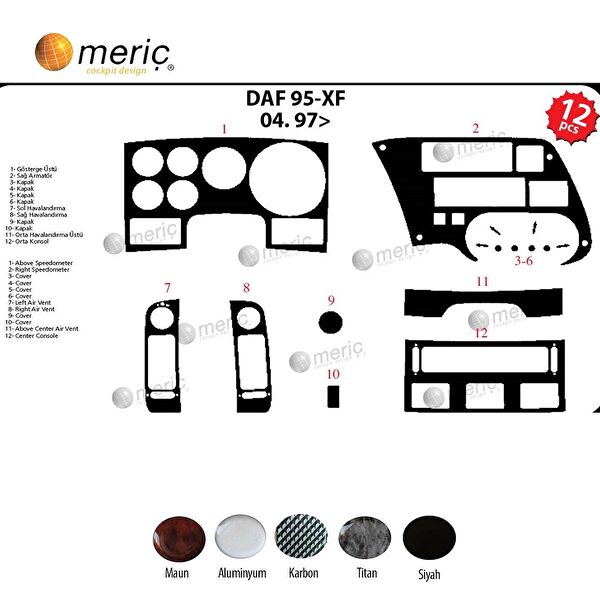 meriç cockpit design Torpido Kaplama Setleri