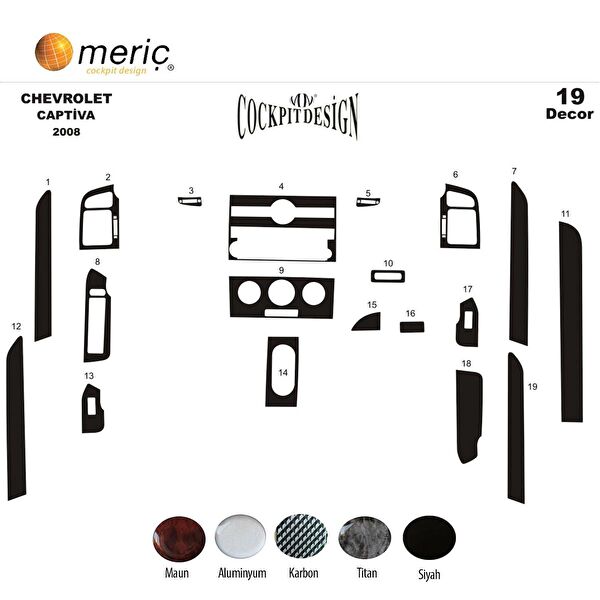 meriç cockpit design Torpido Kaplama Setleri